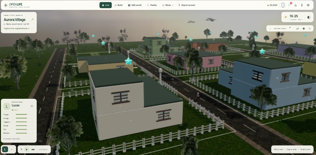 OpenLife3D Neighborhood Overview
